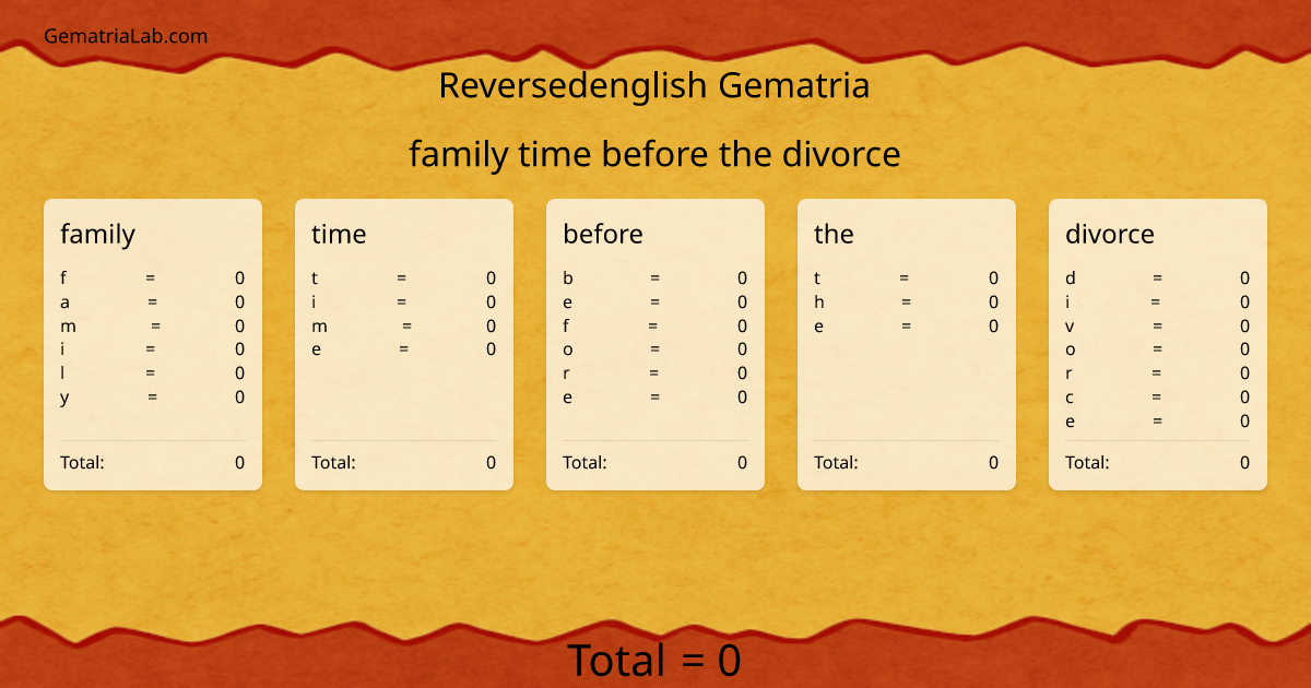 family time before the divorce in reversedenglish Gematria
